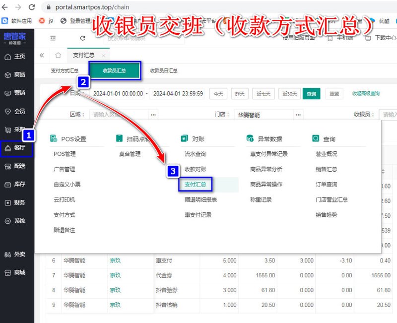 解锁新时代企业增长密码:会员营销小程序的应用探索