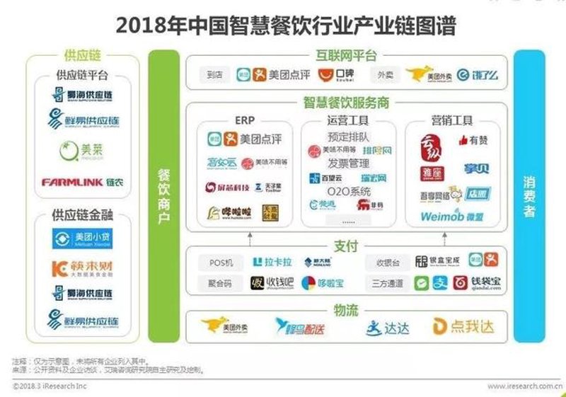 酒吧收银软件如何助力经营提升？